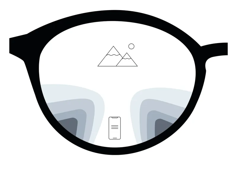 ZEISS Progressive ClassicPlus V Photo Grey Lenses, ZEISS schematic of the ClassicPlus V progressive lens zones (design illustration)