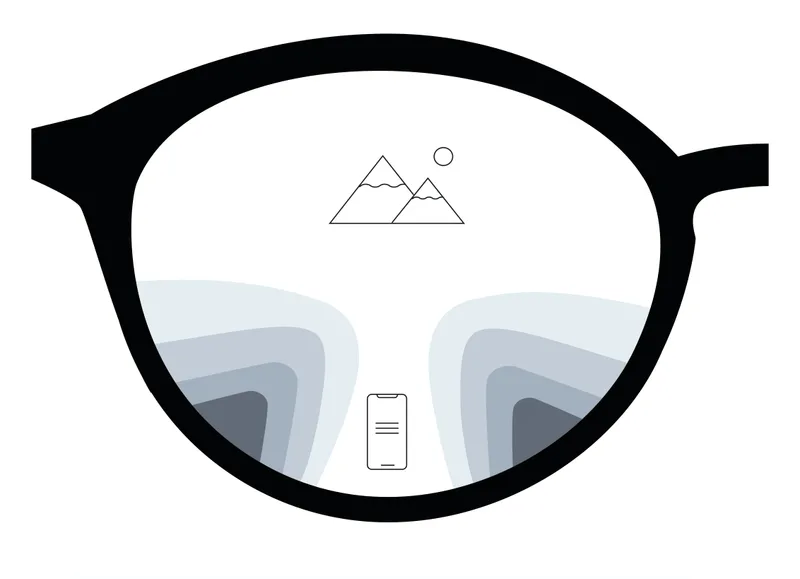 ZEISS Progressive ClassicPlus Lenses, ZEISS schematic of the progressive lens zones showing distance, corridor and near areas with soft peripheral blur