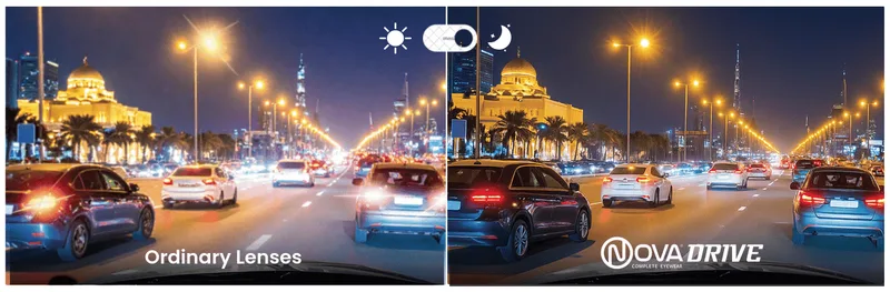 Nova Drive RX SV Blumax Lenses, official Nova comparison of a night-time road seen through ordinary lenses and through Nova Drive lenses
