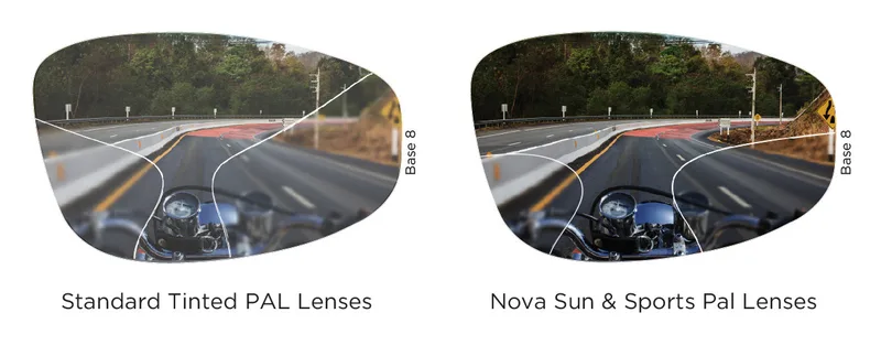 Nova Sun & Sports PAL Transitions Gen S Lenses, Nova comparison of the clear viewing zones in a standard tinted PAL lens and a Nova Sun & Sports PAL lens